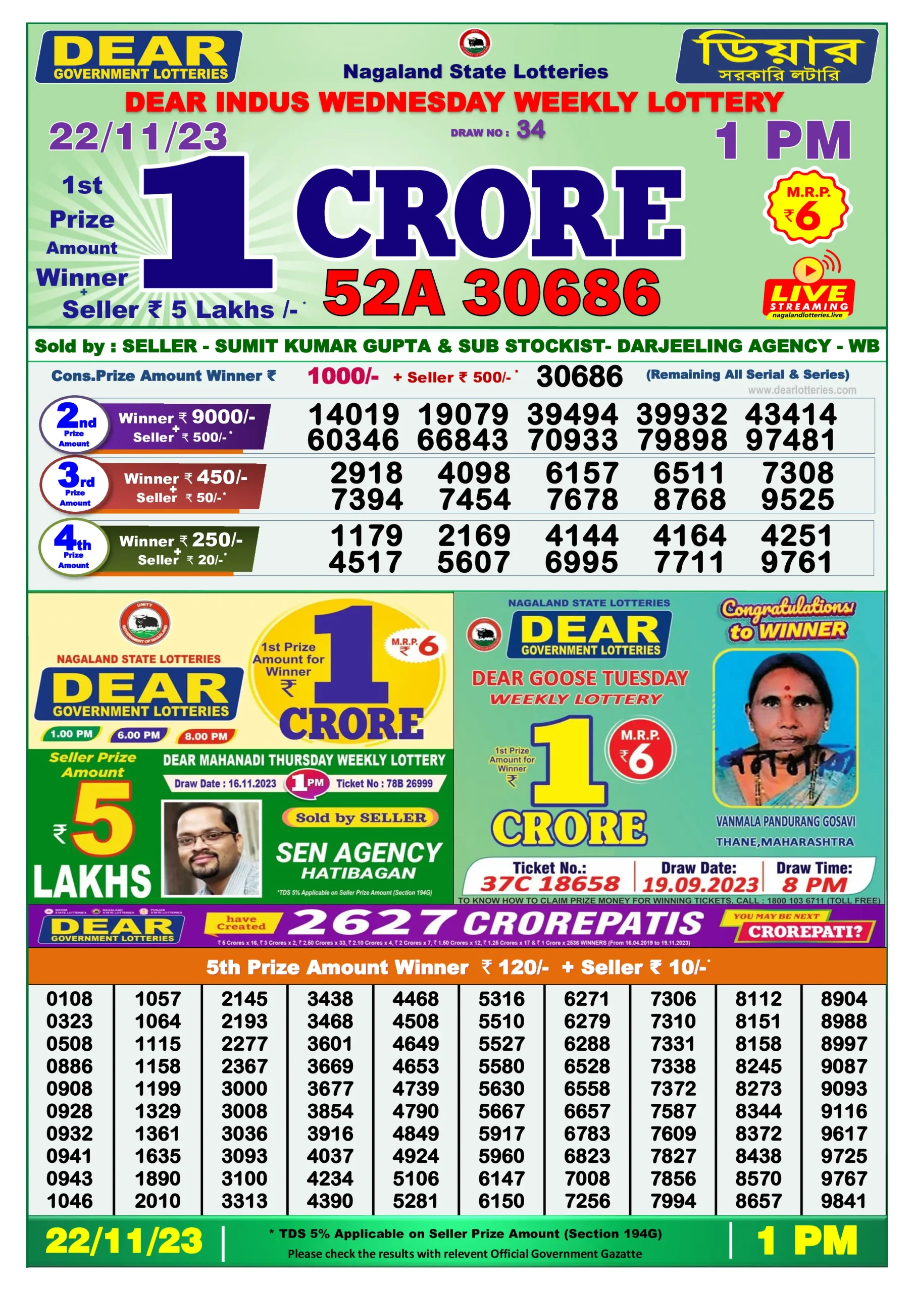 Dhankesari Result Lottery Sambad 1:00 PM Result 22.11.2023