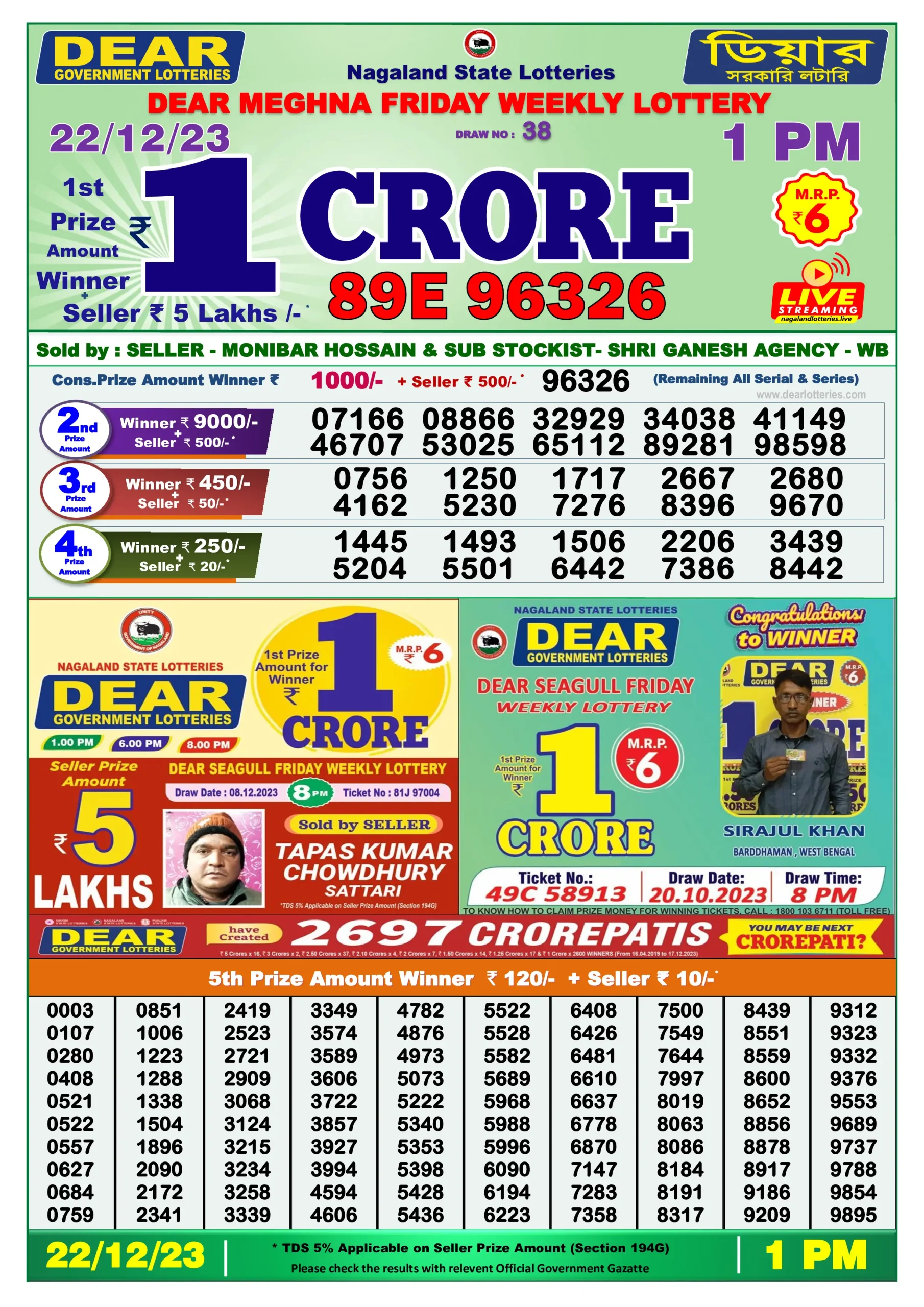 Dhankesari Result Lottery Sambad 1:00 PM Result 22.12.2023