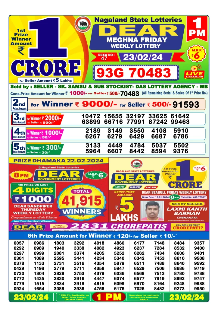 Dhankesari Result Lottery Sambad 1:00 PM Result 23.2.2024