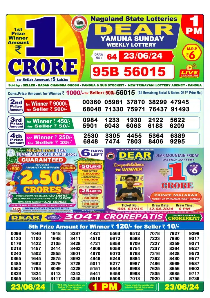 Dhankesari Result 23.6.2024 Today 1 PM, 6 PM, 8 PM Lottery Sambad