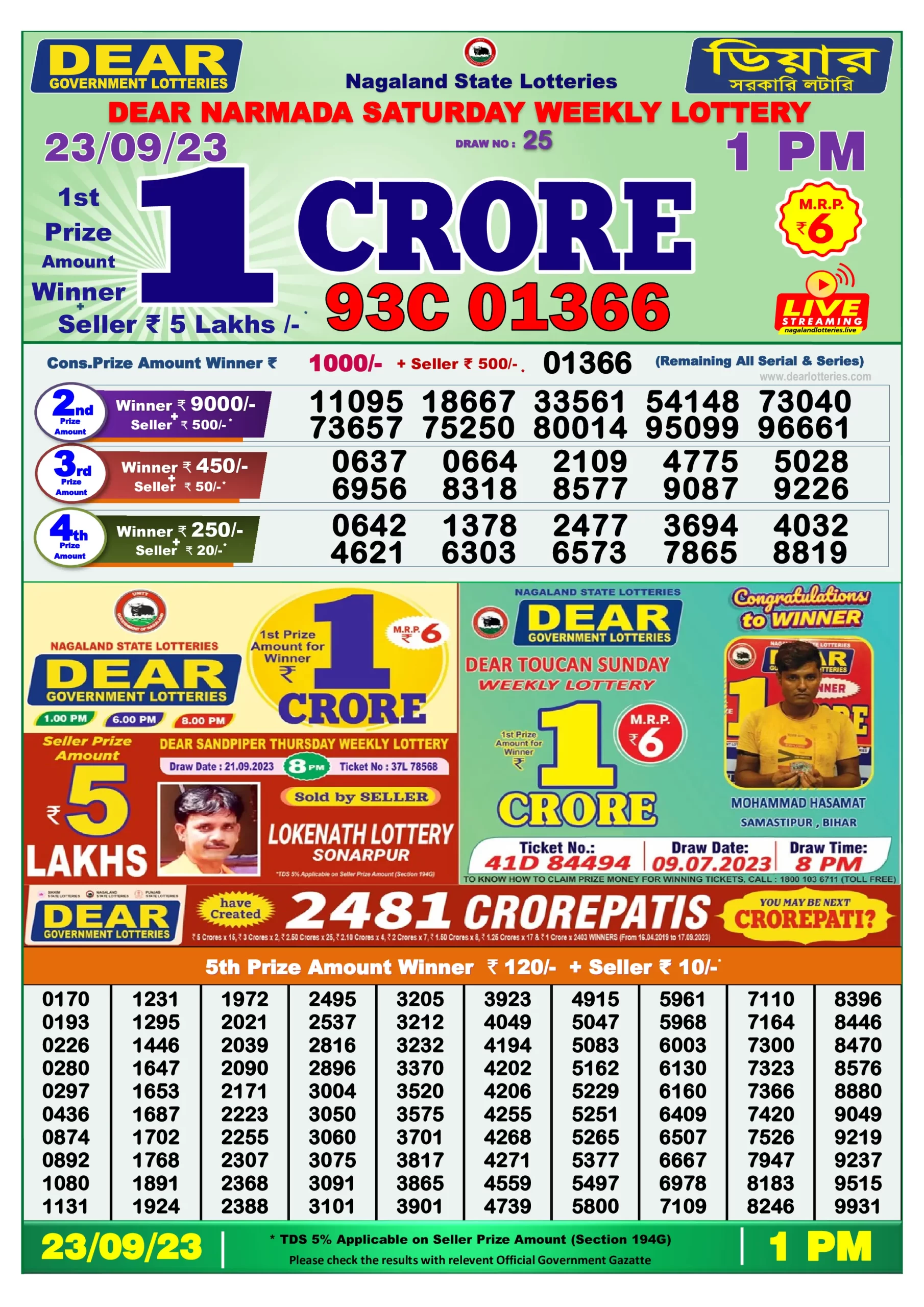 Dhankesari Result Lottery Sambad 1:00 PM Result 23.9.2023