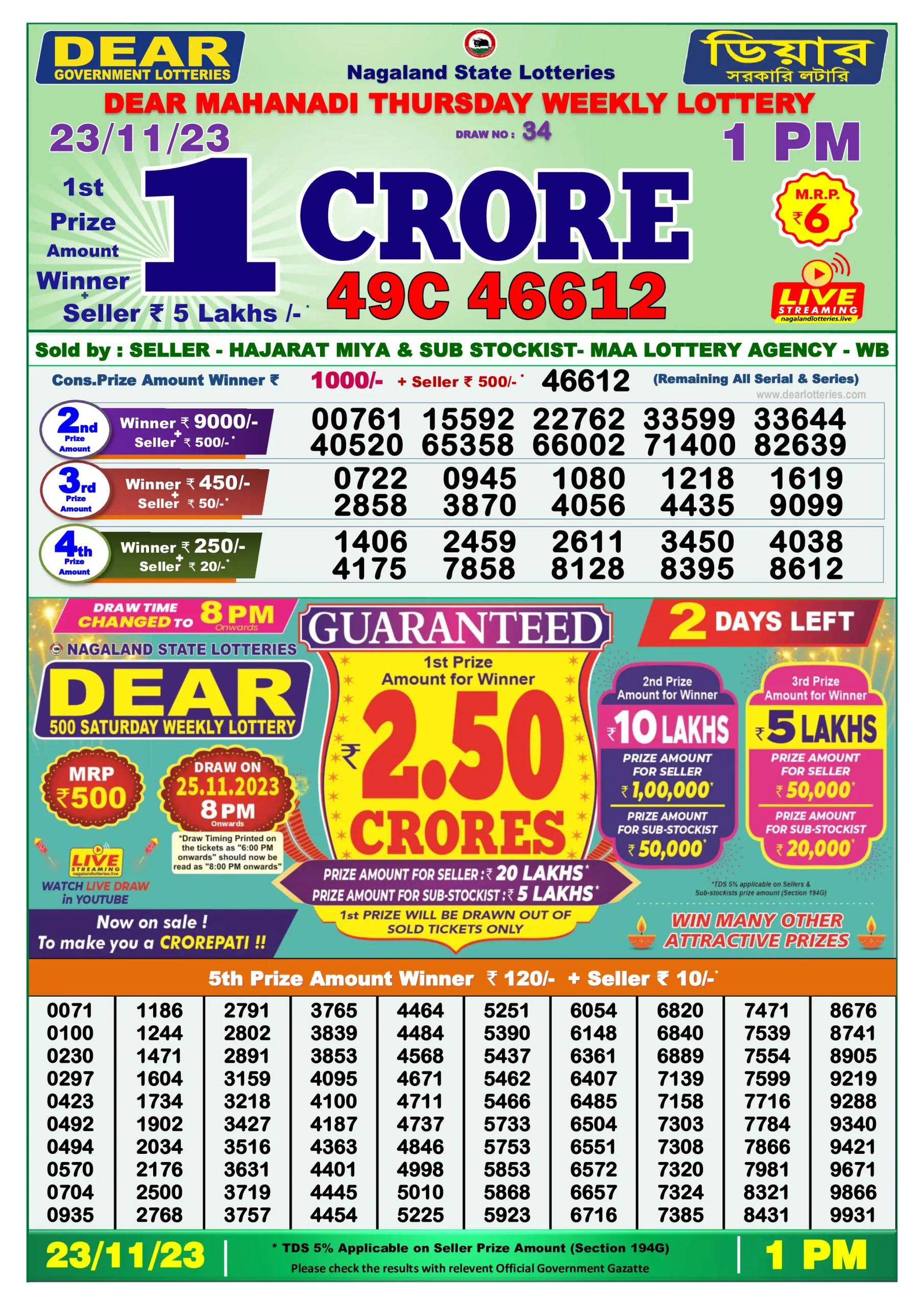 Dhankesari Result Lottery Sambad 1:00 PM Result 23.11.2023