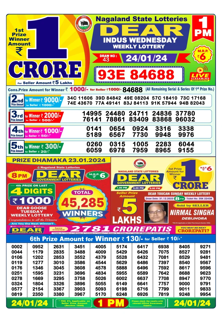 Dhankesari Result Lottery Sambad 1:00 PM Result 24.1.2024