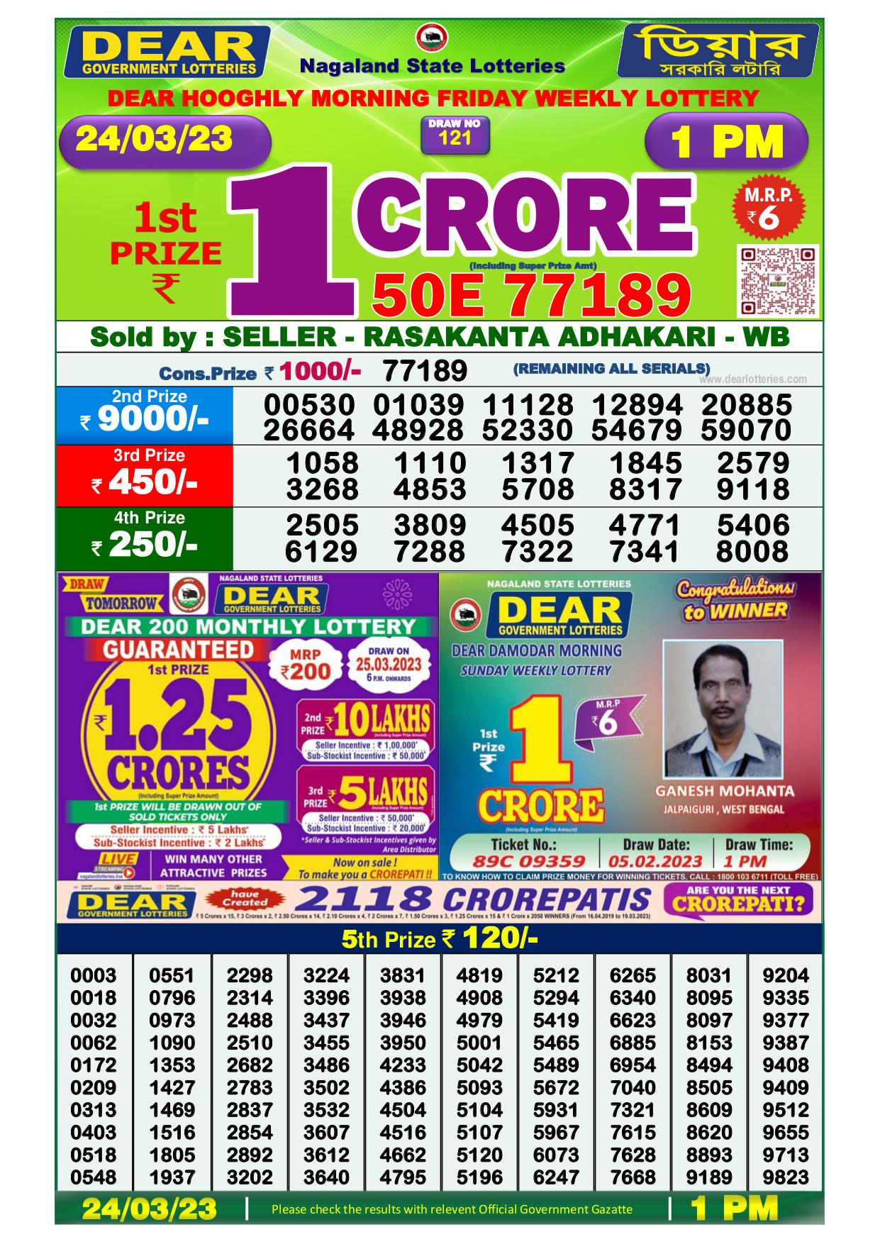 Dhankesari Result Lottery Sambad 1:00 PM Result 24.3.2023