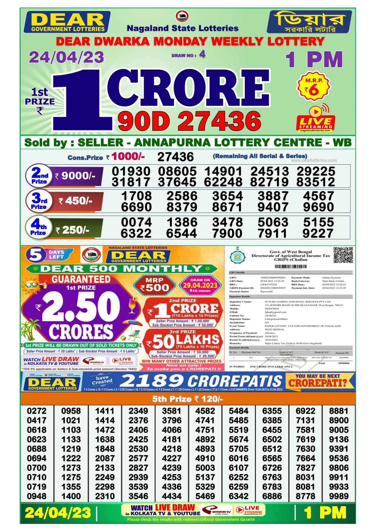 Dhankesari Result Lottery Sambad 1:00 PM Result 24.4.2023