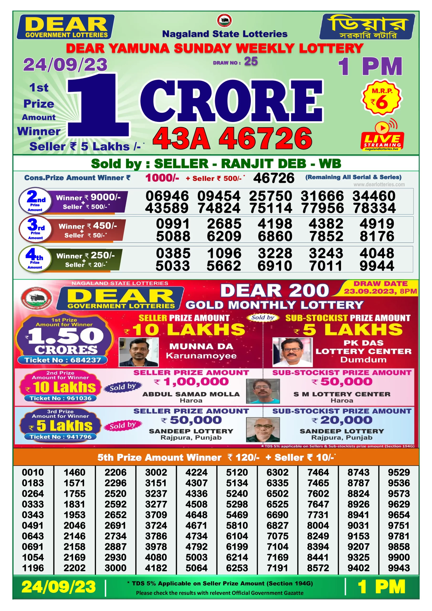 Dhankesari Result Lottery Sambad 1:00 PM Result 24.9.2023