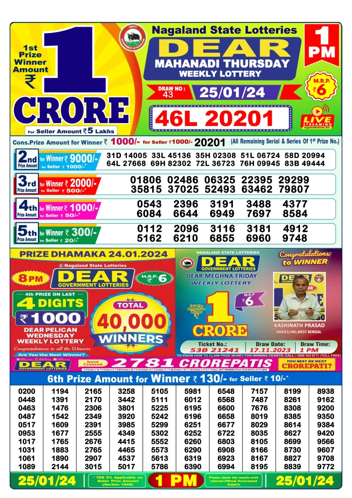 Dhankesari Result Lottery Sambad 1:00 PM Result 25.1.2024