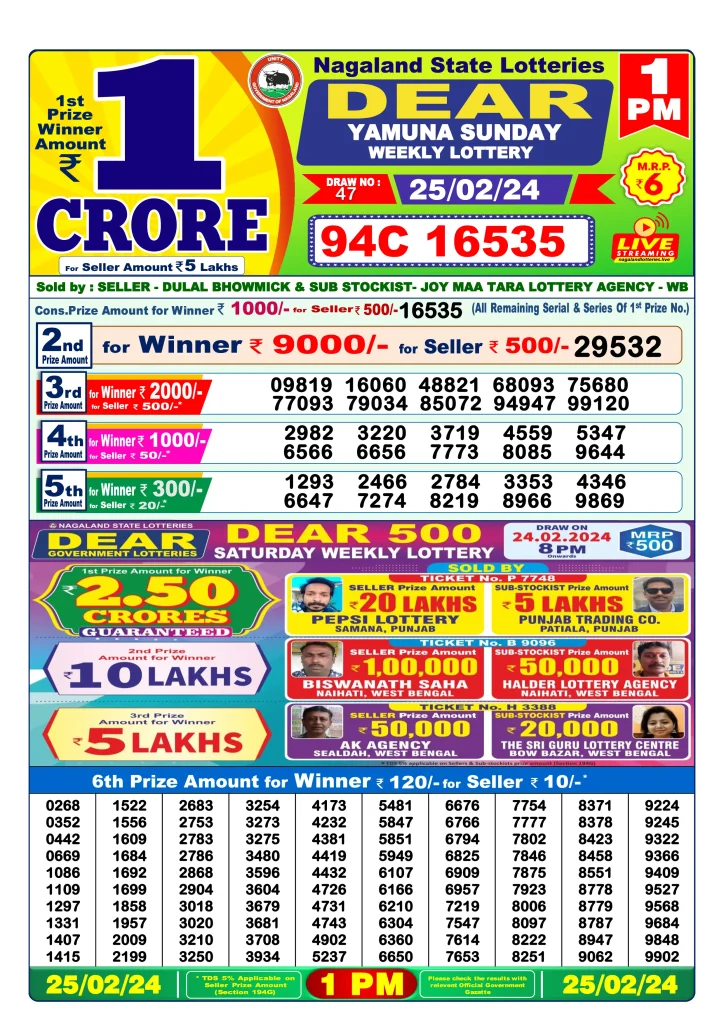 Dhankesari Result Lottery Sambad 1:00 PM Result 25.2.2024