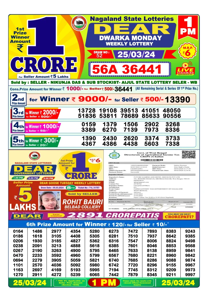 Dhankesari Result Lottery Sambad 1:00 PM Result 25.3.2024