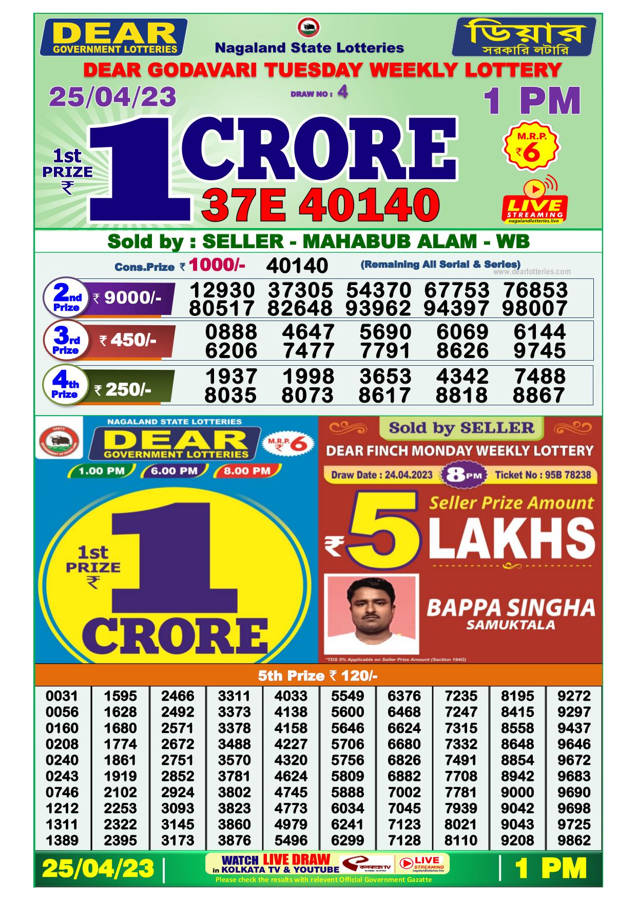 Dhankesari Result Lottery Sambad 1:00 PM Result 25.4.2023