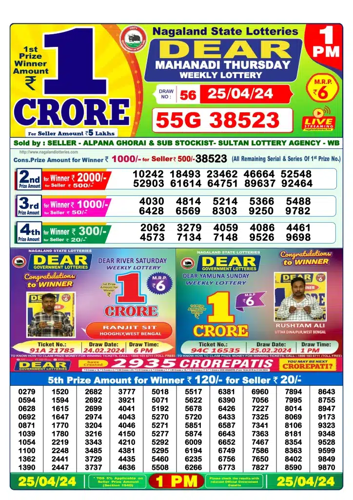 Dhankesari Result Lottery Sambad 1:00 PM Result 25.4.2024