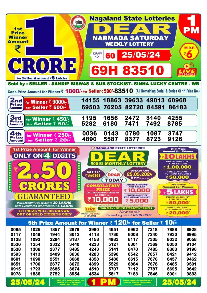 Dhankesari Result Lottery Sambad 1:00 PM Result 25.5.2024