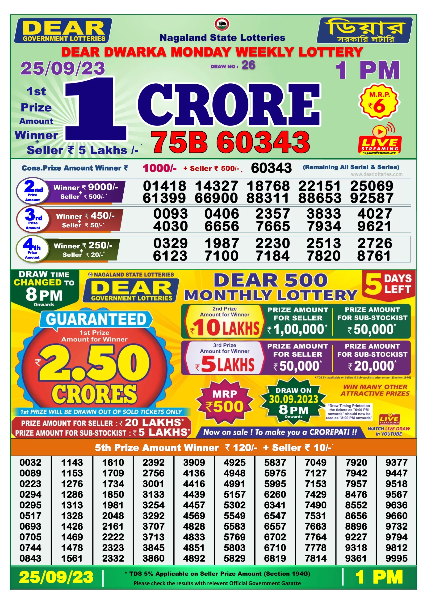Dhankesari Result Lottery Sambad 1:00 PM Result 25.9.2023