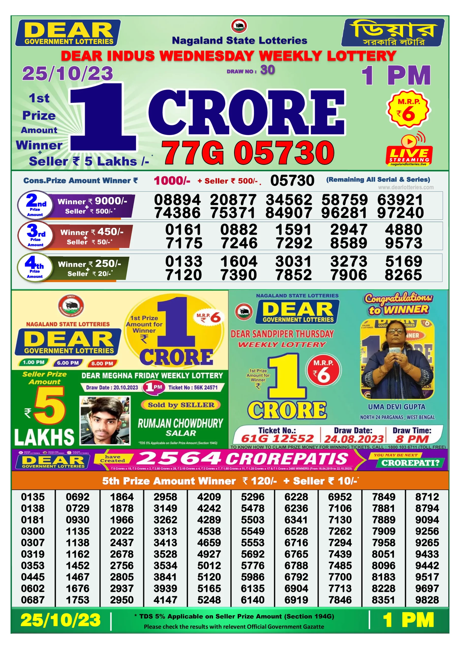 Dhankesari Result Lottery Sambad 1:00 PM Result 25.10.2023