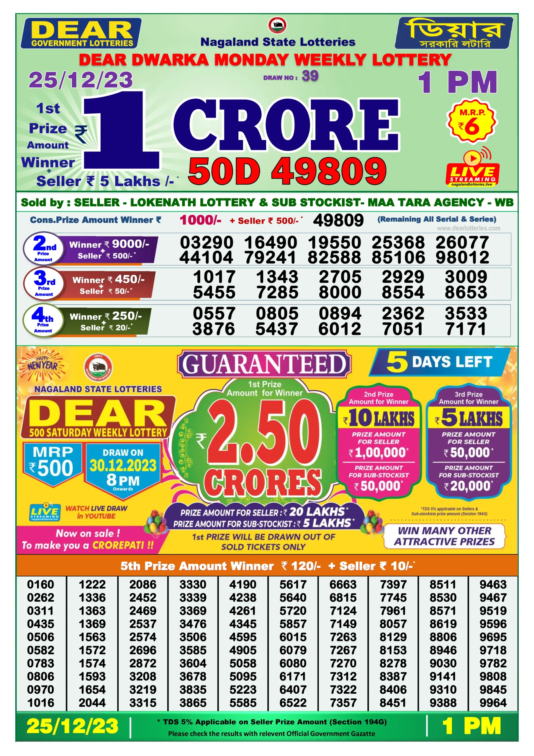 Dhankesari Result Lottery Sambad 1:00 PM Result 25.12.2023