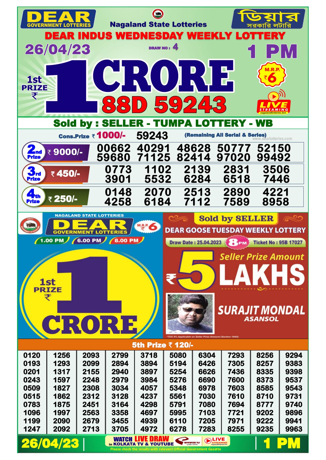 Dhankesari Result Lottery Sambad 1:00 PM Result 26.4.2023