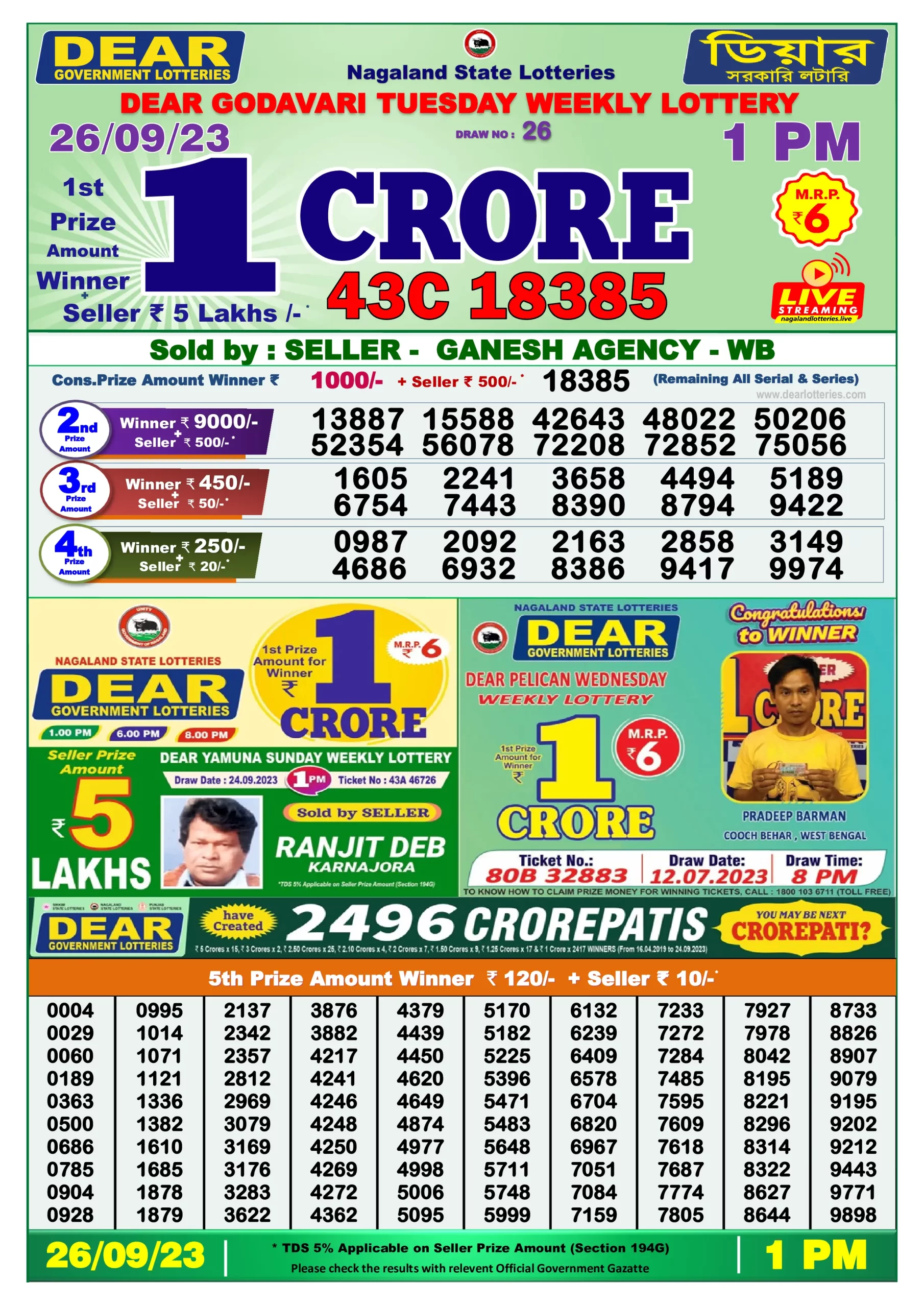 Dhankesari Result Lottery Sambad 1:00 PM Result 26.9.2023