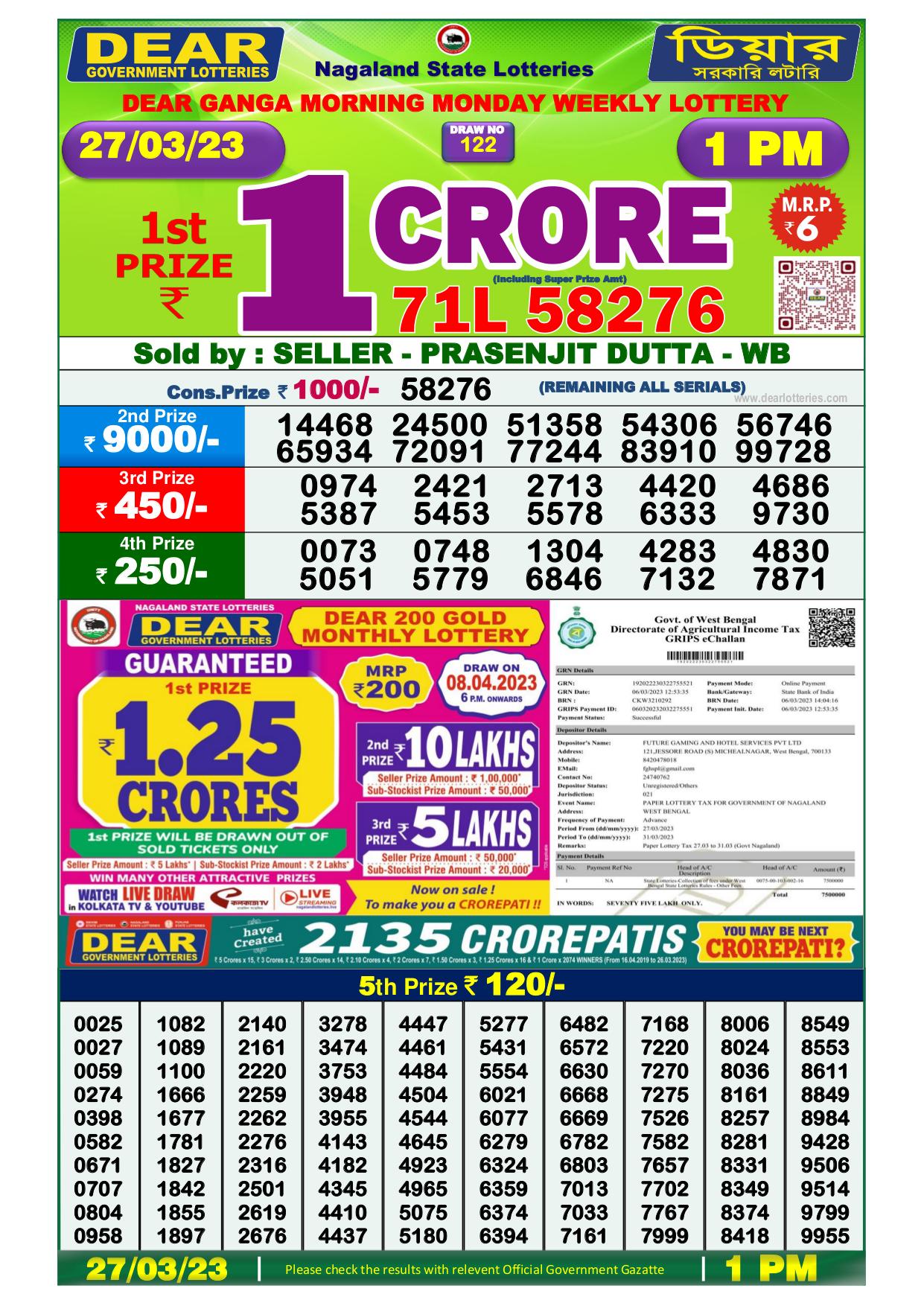 Dhankesari Result Lottery Sambad 1:00 PM Result 27.3.2023