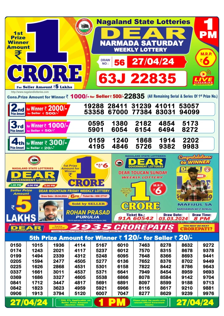 Dhankesari Result Lottery Sambad 1:00 PM Result 27.4.2024