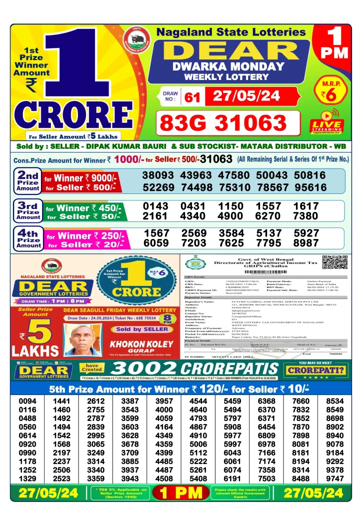 Dhankesari Result Lottery Sambad 1:00 PM Result 27.5.2024