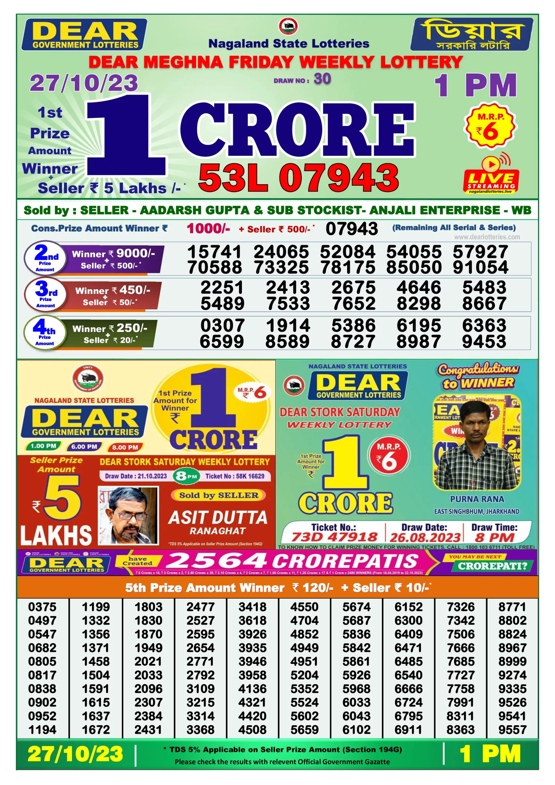 Dhankesari Result Lottery Sambad 1:00 PM Result 27.10.2023