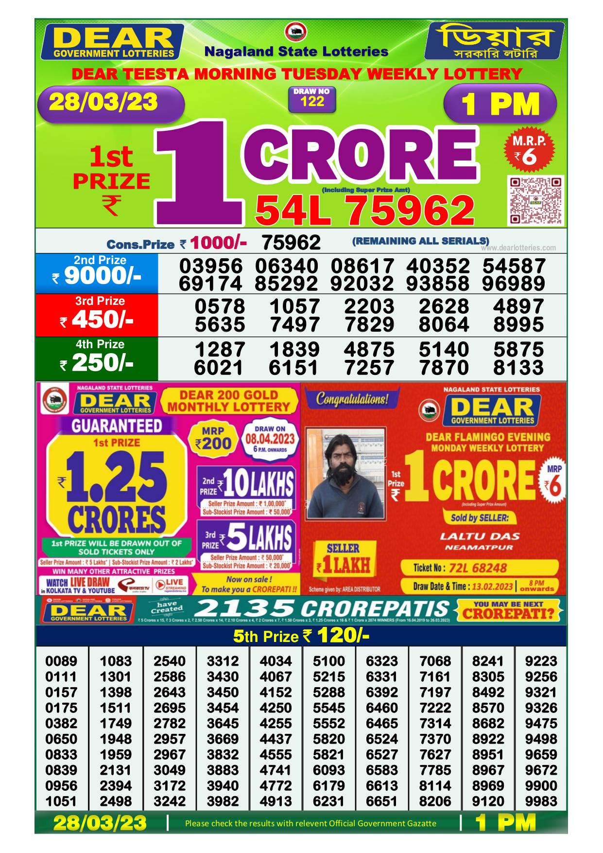 Dhankesari Result Lottery Sambad 1:00 PM Result 28.3.2023