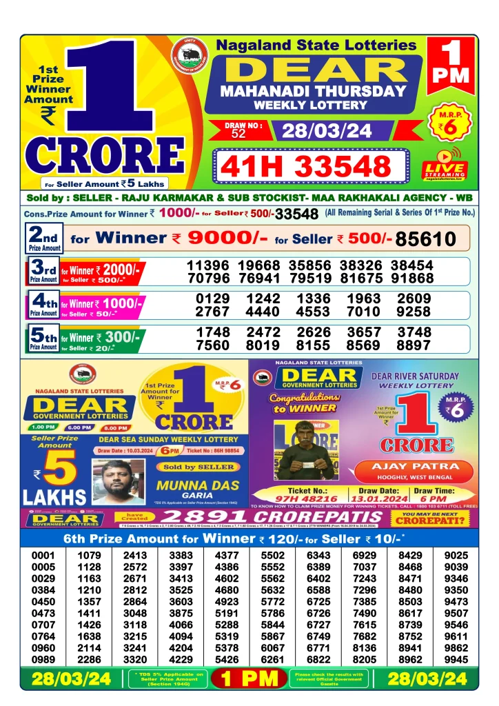 Dhankesari Result Lottery Sambad 1:00 PM Result 28.3.2024