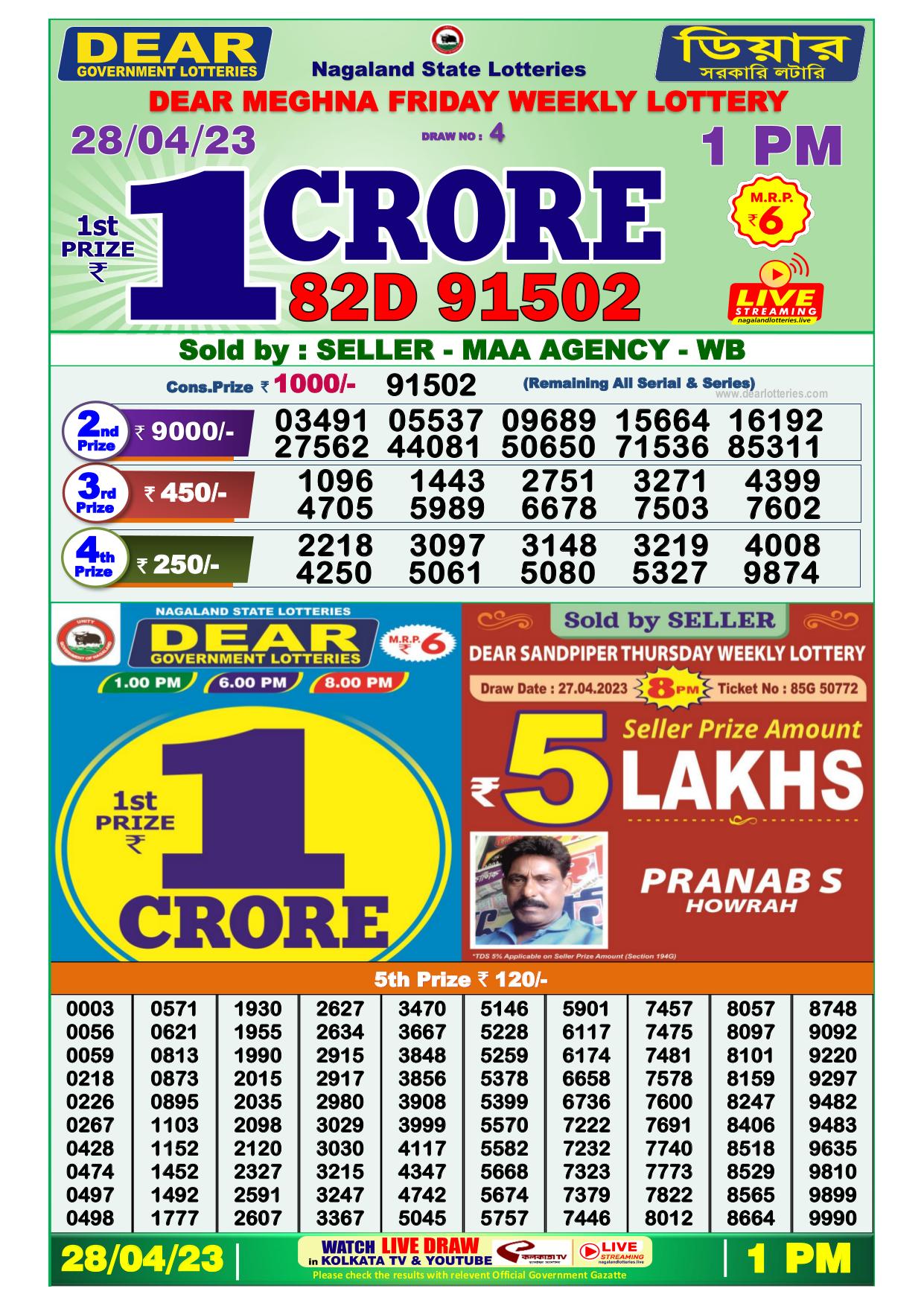 Dhankesari Result Lottery Sambad 1:00 PM Result 28.4.2023
