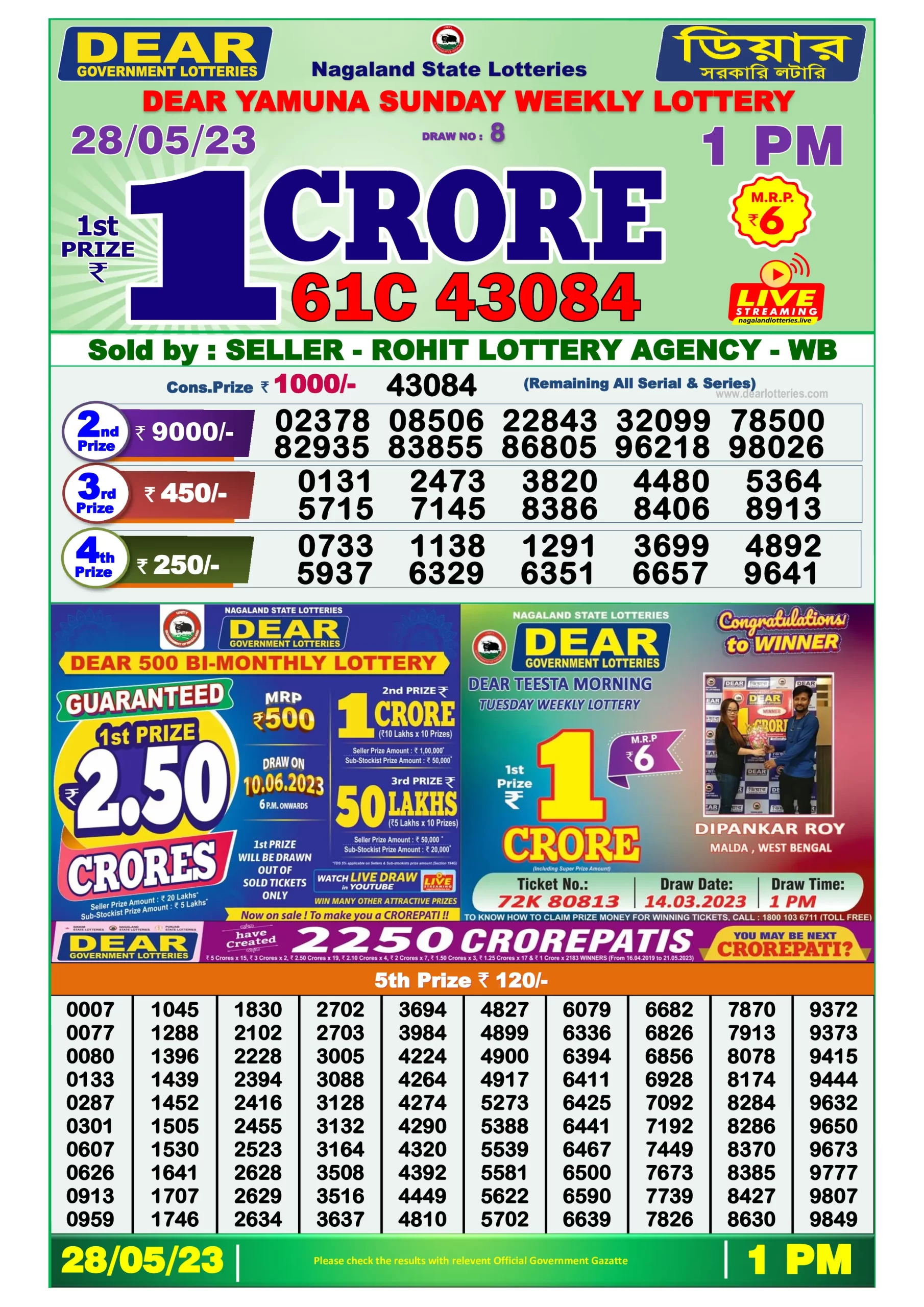 Dhankesari Result Lottery Sambad 1:00 PM Result 28.5.2023