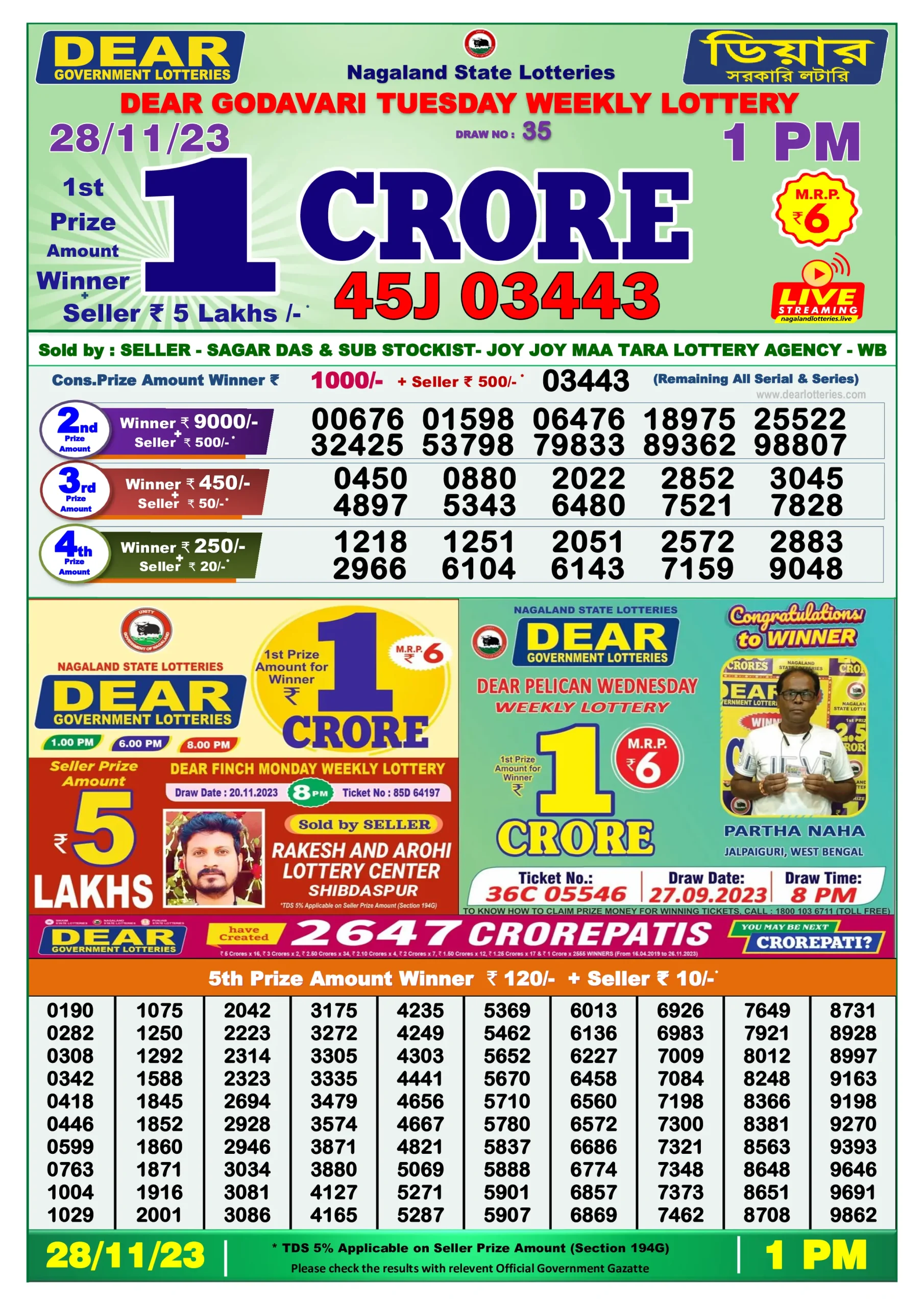 Dhankesari Result Lottery Sambad 1:00 PM Result 28.11.2023