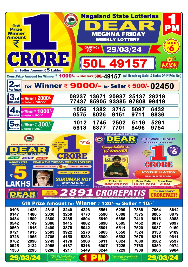 Dhankesari Result Lottery Sambad 1:00 PM Result 29.3.2024