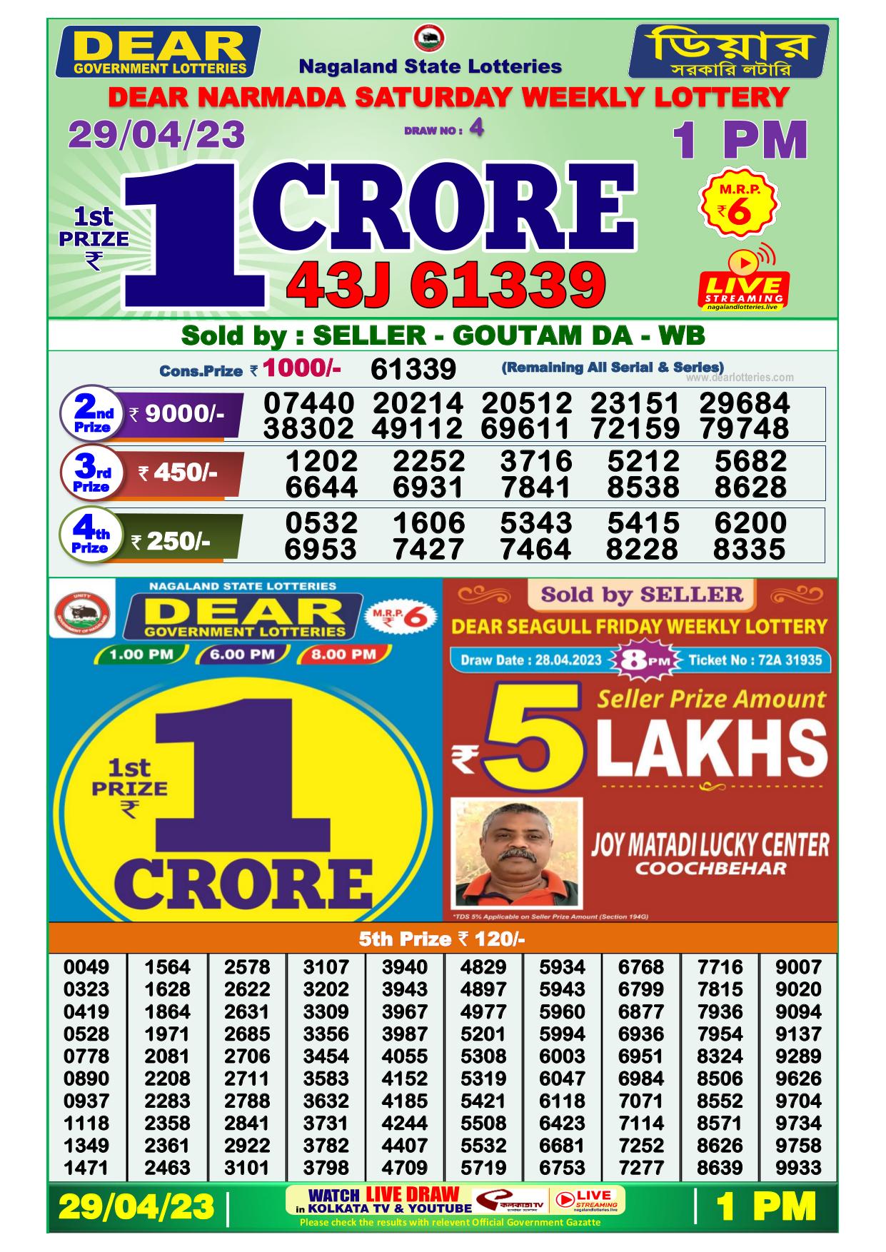 Dhankesari Result Lottery Sambad 1:00 PM Result 29.4.2023