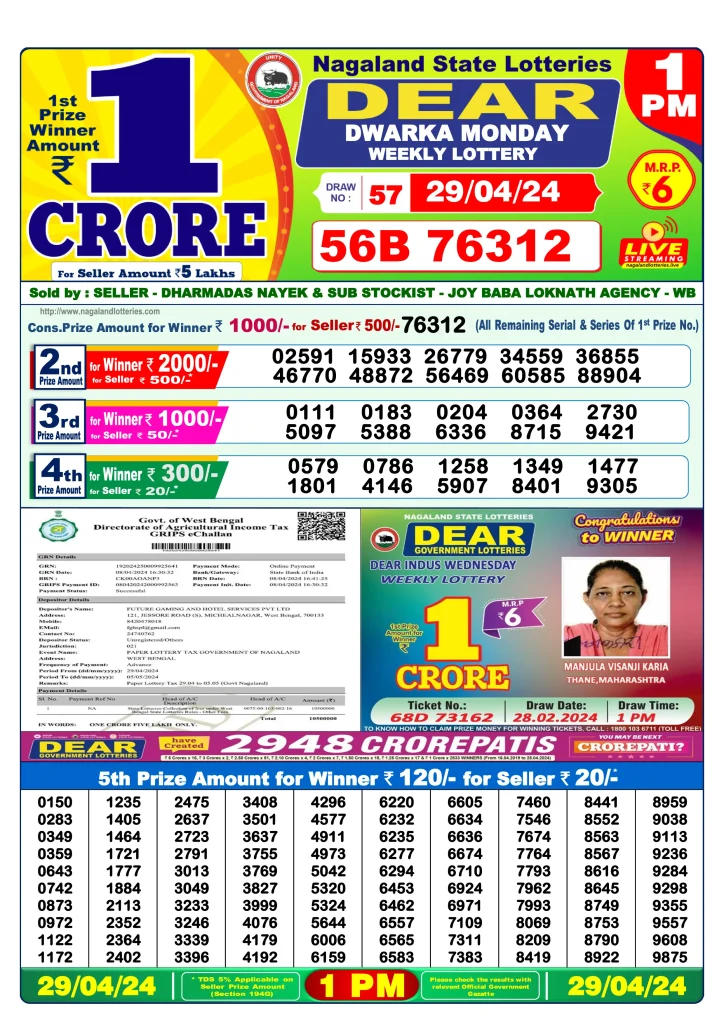 Dhankesari Result Lottery Sambad 1:00 PM Result 29.4.2024