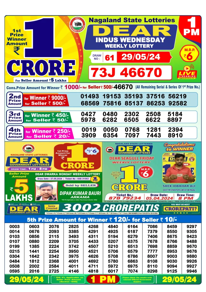 Dhankesari Result Lottery Sambad 1:00 PM Result 29.5.2024