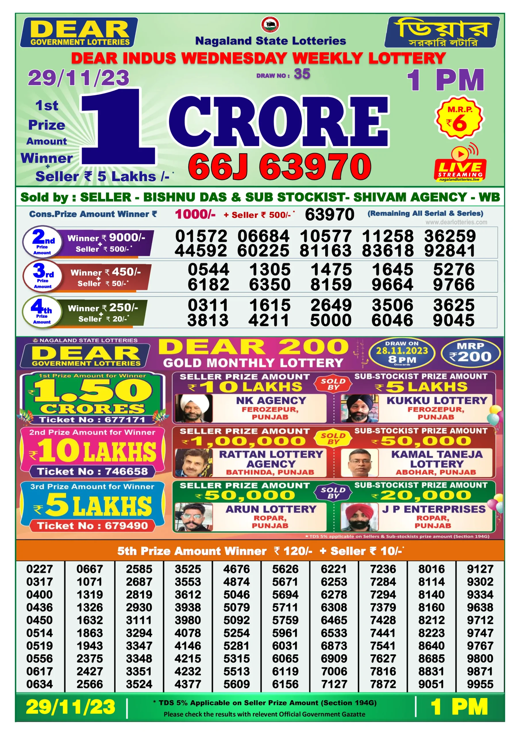 Dhankesari Result Lottery Sambad 1:00 PM Result 29.11.2023