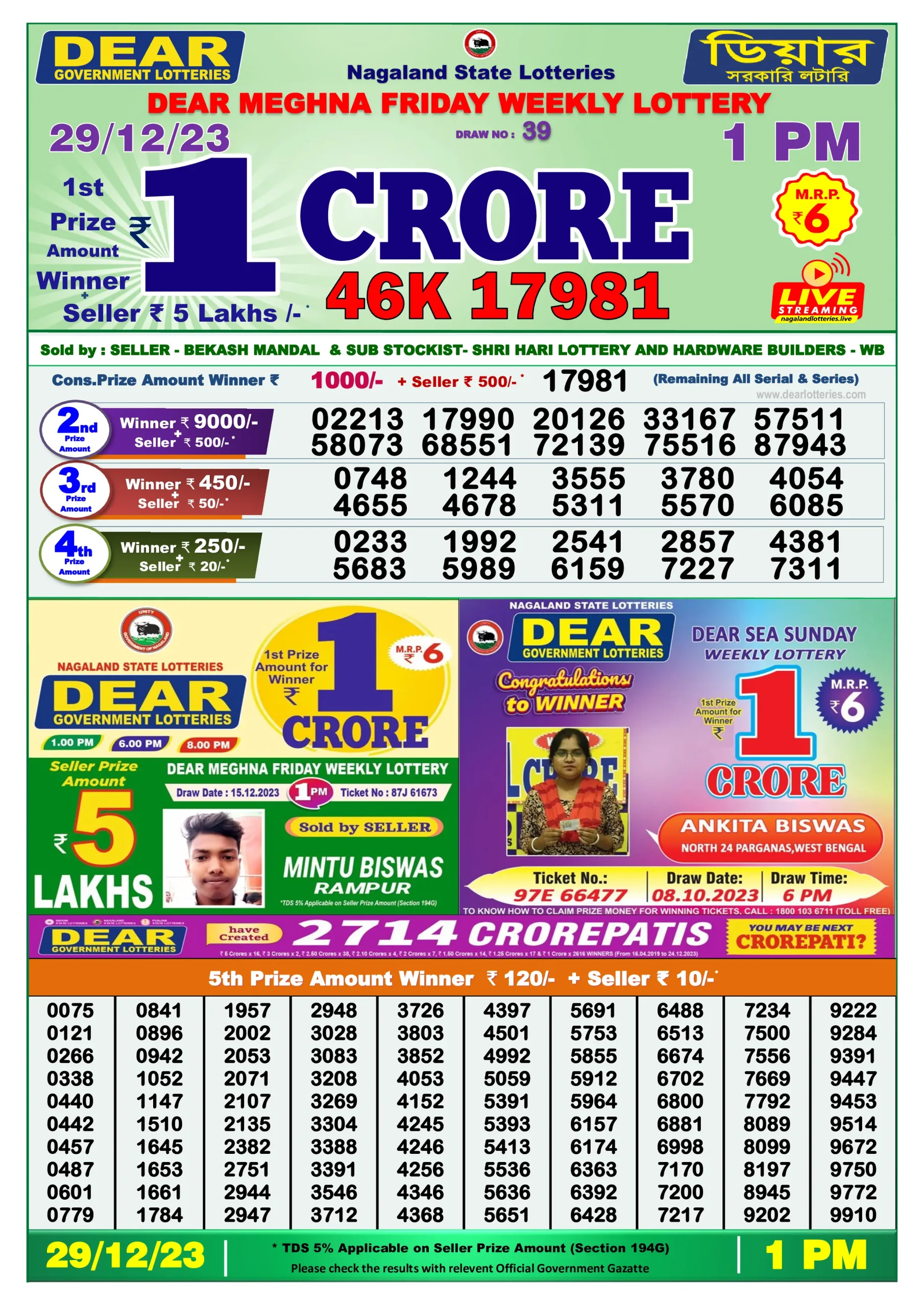 Dhankesari Result Lottery Sambad 1:00 PM Result 29.12.2023
