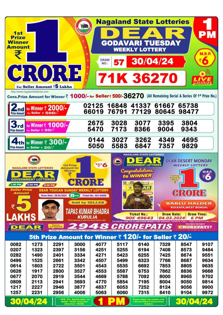 Dhankesari Result Lottery Sambad 1:00 PM Result 30.4.2024