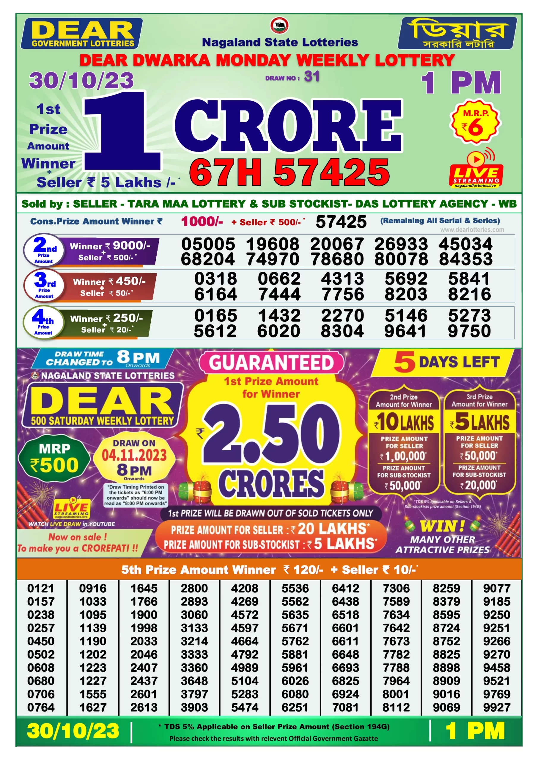 Dhankesari Result Lottery Sambad 1:00 PM Result 30.10.2023