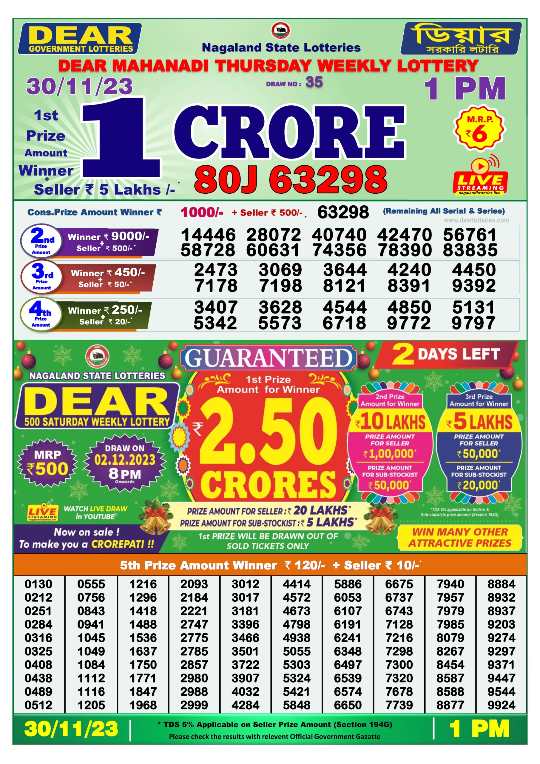 Dhankesari Result Lottery Sambad 1:00 PM Result 30.11.2023