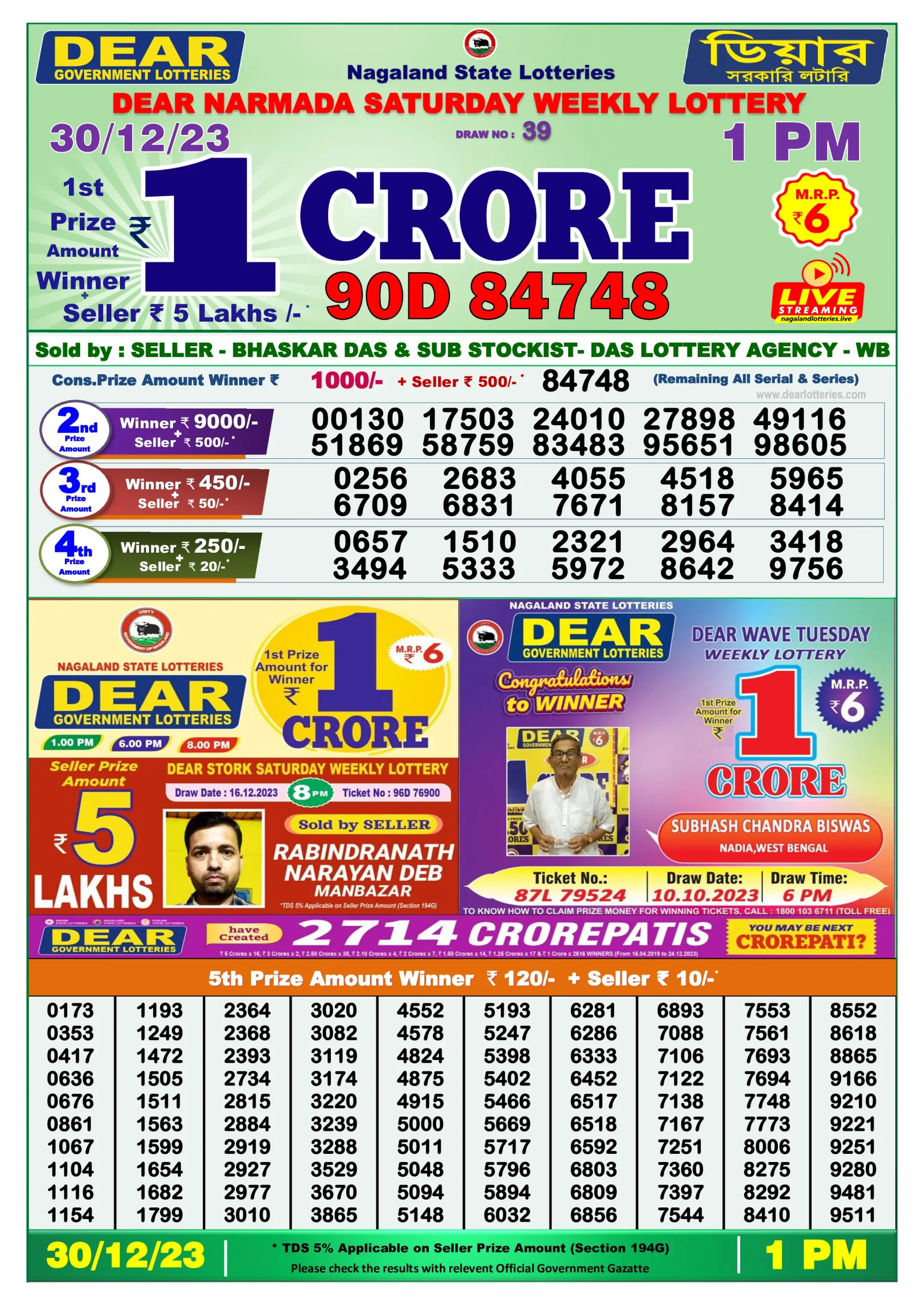 Dhankesari Result Lottery Sambad 1:00 PM Result 30.12.2023