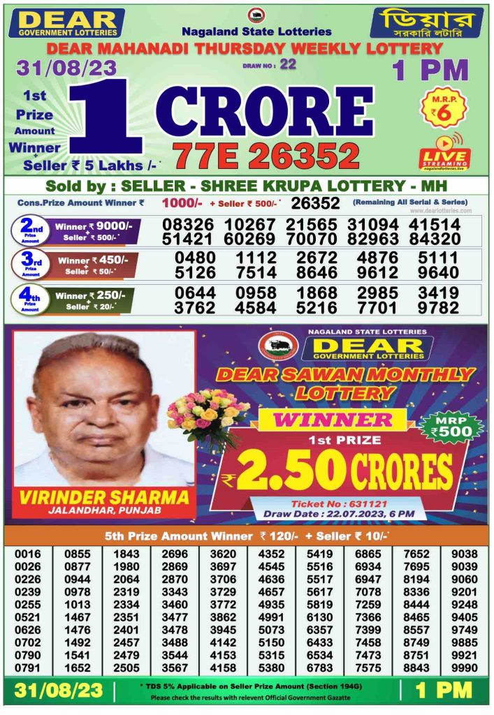 Dhankesari Result Lottery Sambad 1:00 PM Result 31.8.2023