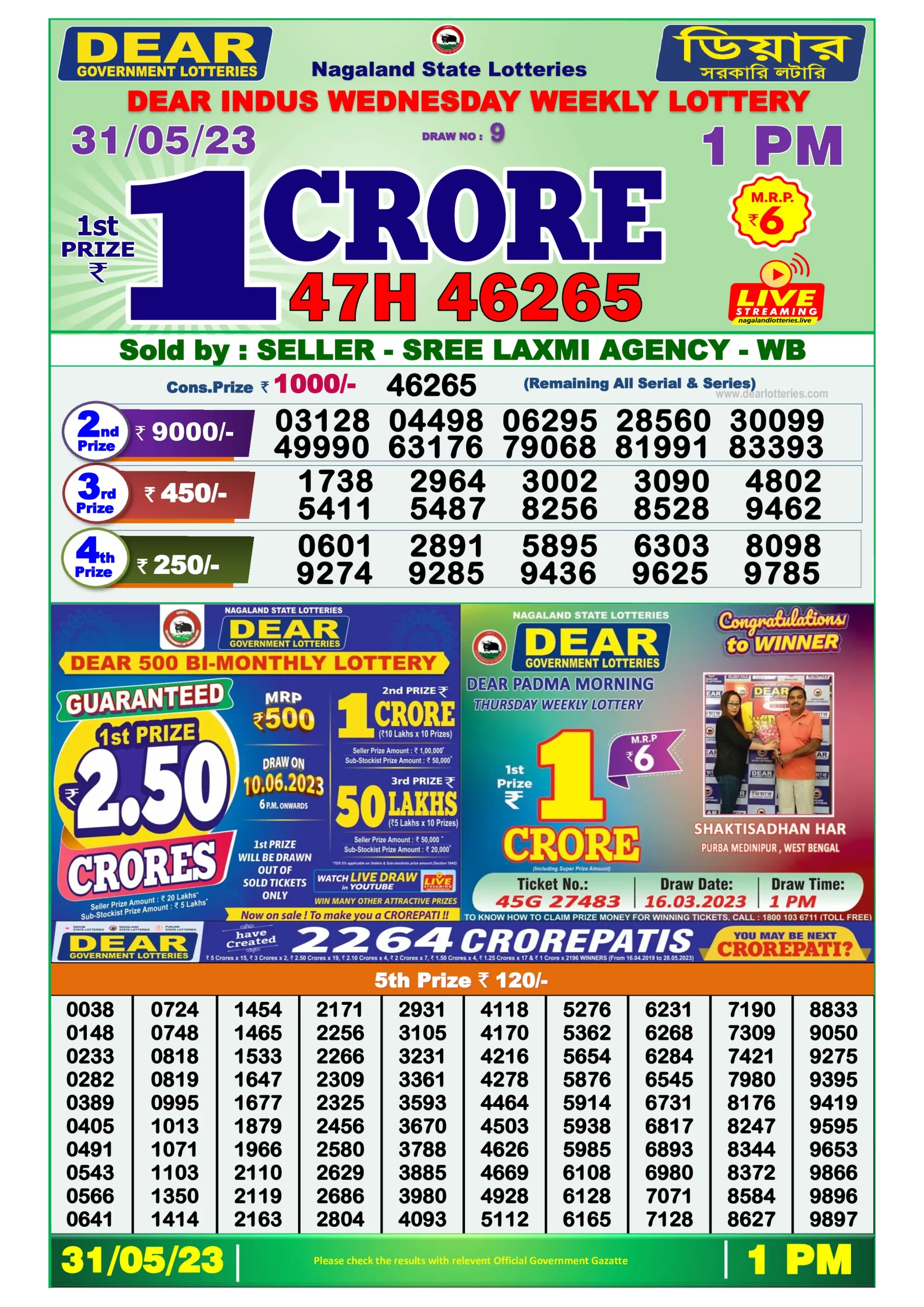 Dhankesari Result Lottery Sambad 1:00 PM Result 31.5.2023
