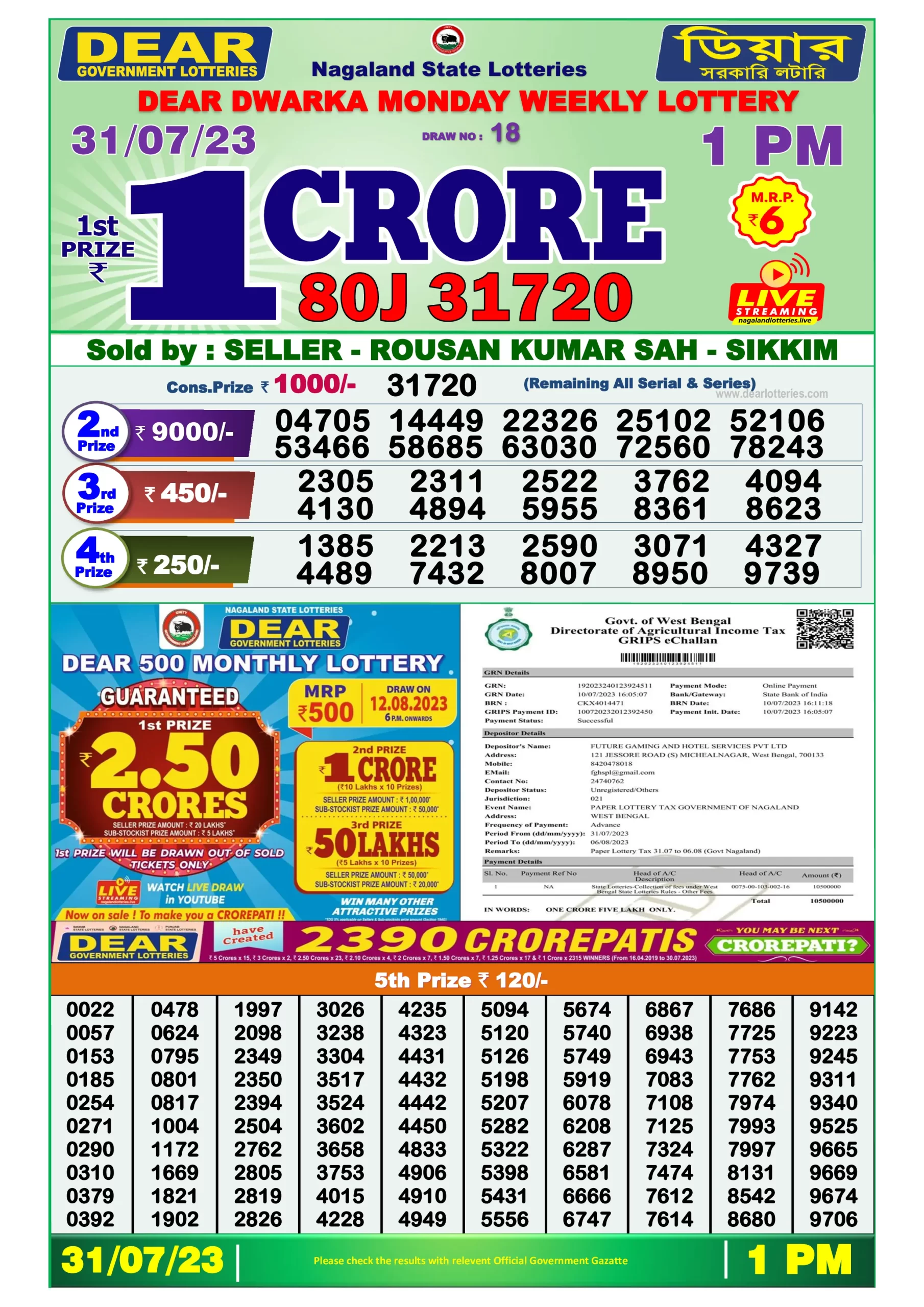 Dhankesari Result Lottery Sambad 1:00 PM Result 31.7.2023