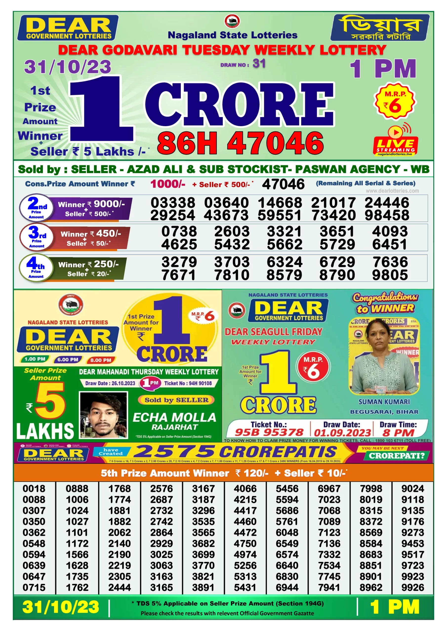 Dhankesari Result Lottery Sambad 1:00 PM Result 31.10.2023