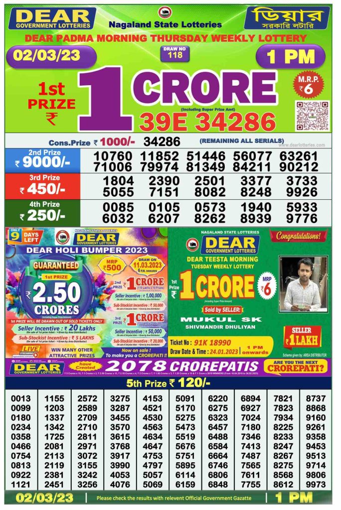 Dhankesari Result Lottery Sambad 1:00 PM Result 2.3.2023