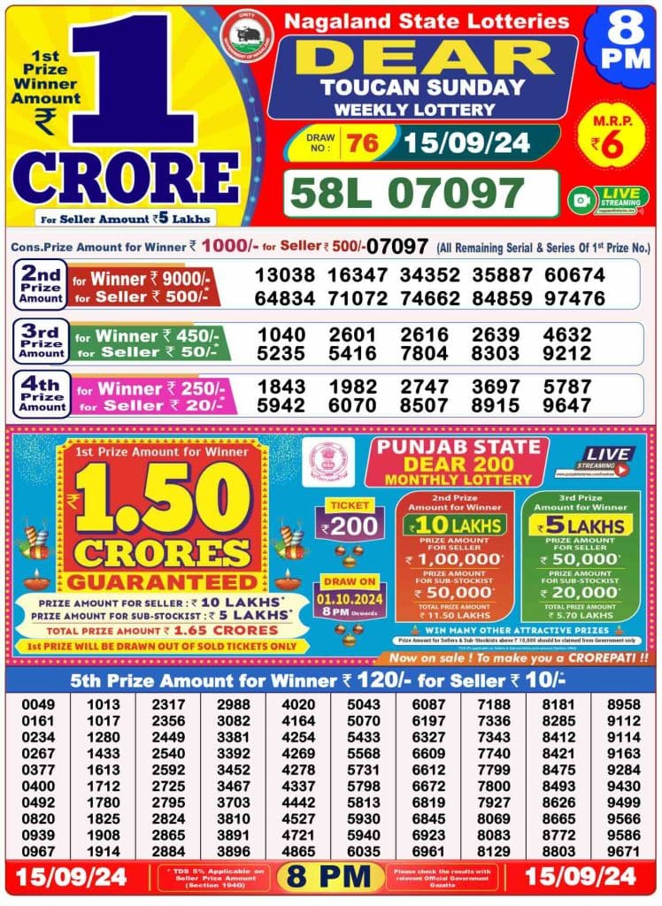 Dhankesari Result 14.9.2024 Today 1 PM, 6 PM, 8 PM Lottery Sambad