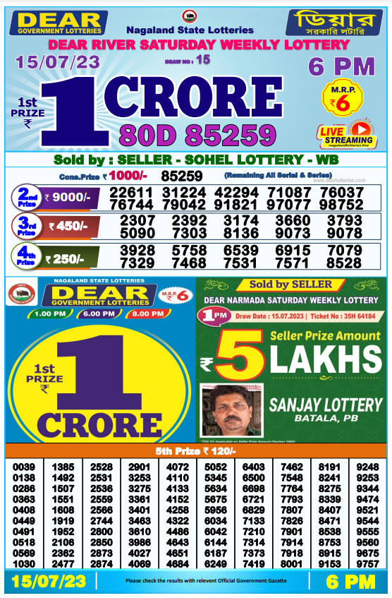Dhankesari Result Today Lottery Sambad 6:00 PM 15.7.2023