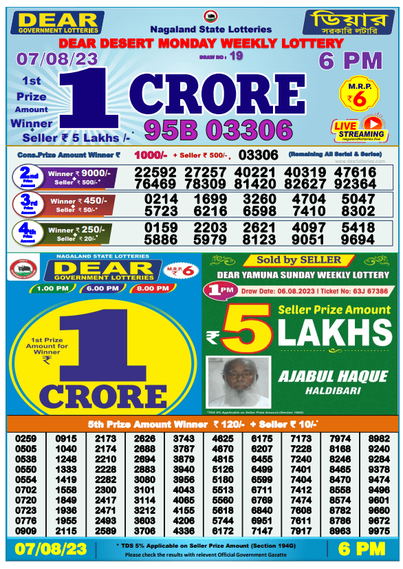 Dhankesari Result Today Lottery Sambad 6:00 PM 7.8.2023