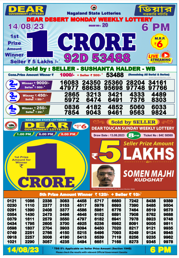 Dhankesari Result Today Lottery Sambad 6:00 PM 14.8.2023