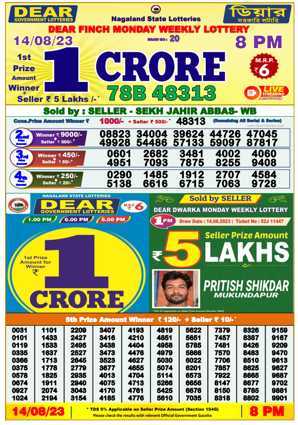 Dhankesari Result 8:00 PM Lottery Sambad Evening 14.8.2023